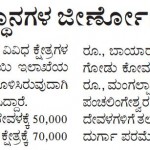 ವಿವಿಧ ದೈವ-ದೇವಸ್ಥಾನಗಳ ಜೀರ್ಣೋದ್ಧಾರಕ್ಕೆ 3.5 ಲಕ್ಷ ರೂ.